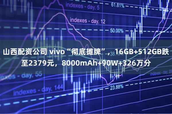 山西配资公司 vivo“彻底摊牌”，16GB+512GB跌至2379元，8000mAh+90W+326万分